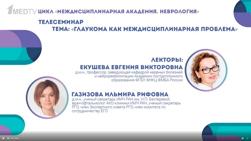 Глаукома пәнаралық мәселе ретінде